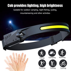 Rechargeable LED Induction Riding Headlamp Flashlight